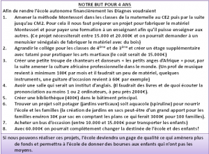 but_pour_4_ans_Sénégal-jeunes-bénévoles